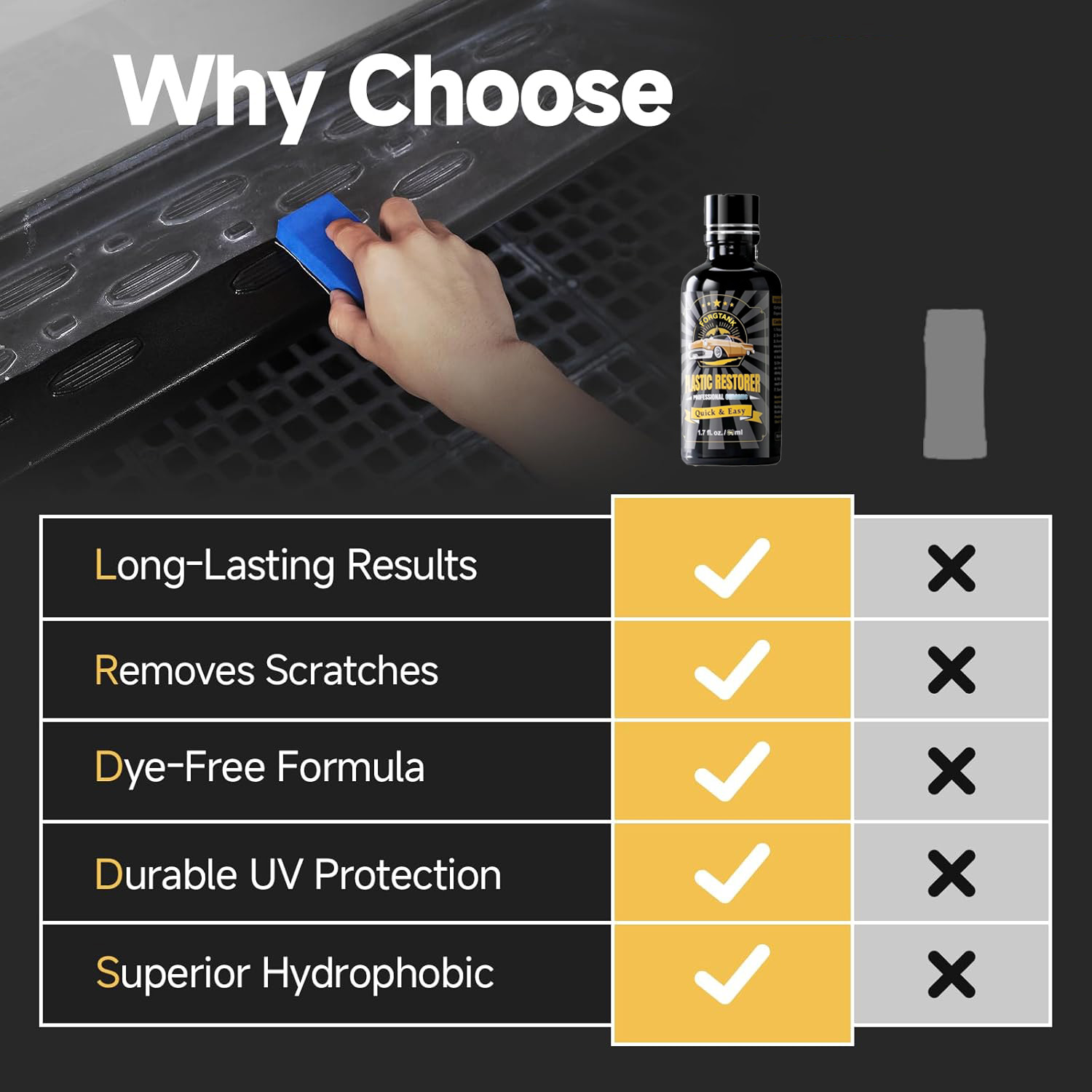 Rivitalizzatore per Plastica A - Trim Restorer Plastic recensione e prezzo